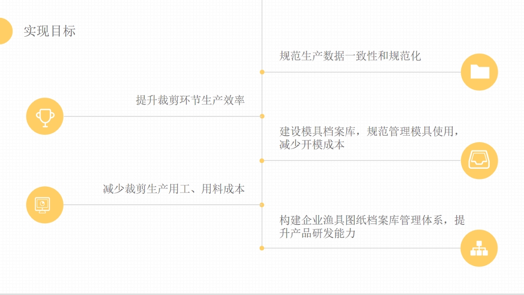 渔具图纸设计及排产排版
